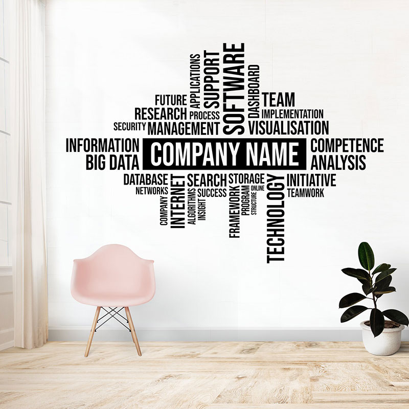 Custom Business Name Wall Deca - Office Furniture Names review and price