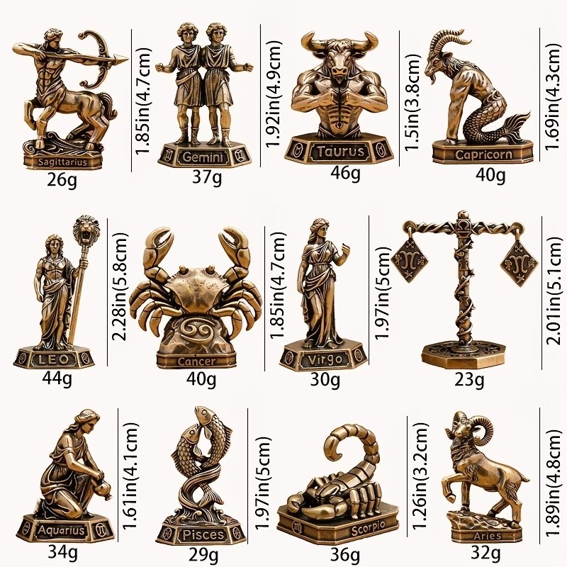 Handmade Brass Zodiac Ornament - Office Furniture At Home review and price